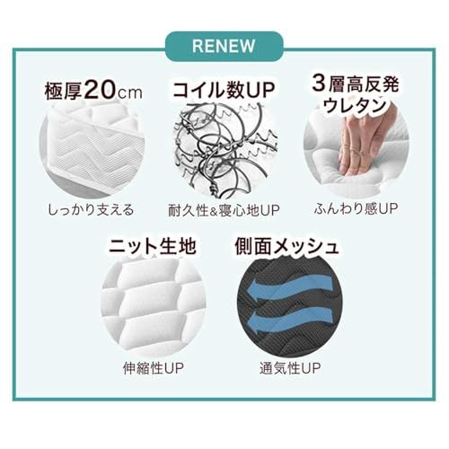 ベッドマット 通気性