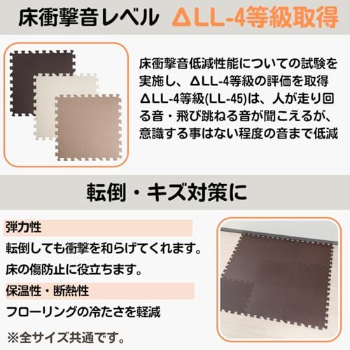 ノンホルムアルデヒド 床材