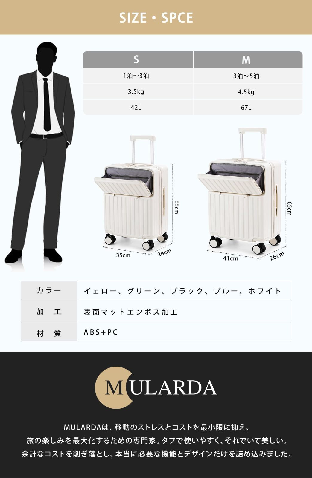 新商品 USBポート付き キャリーバッグ 360度回転 前開き 耐衝撃 ダブルキャスター 超軽量 軽量 多機能キャリーケース 旅行 機内持ち込み スーツケース ビジネス 出張 フロントオープン ブルー Mularda