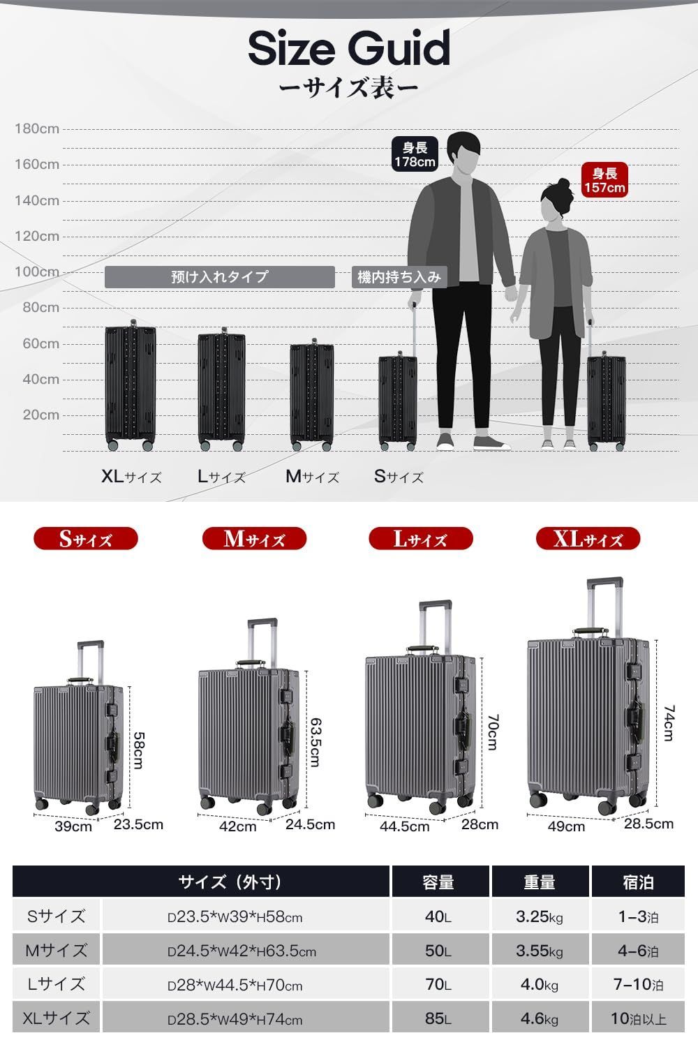 機内持ち込み キャリーケース