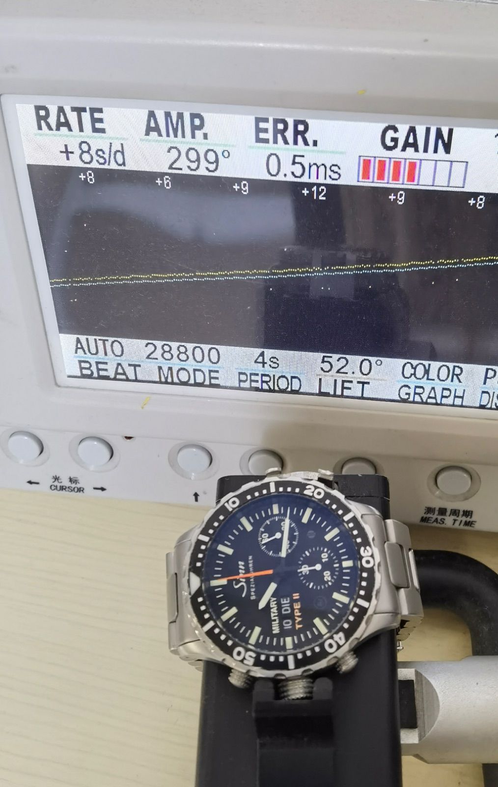 SS ブラック文字盤