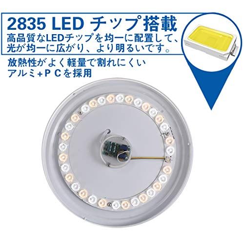 LED