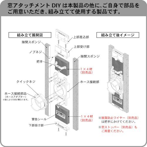  迅速に発送 窓アタッチメントDIY 窓アタッチメントを簡単につくれるDIYキット ミスタホビー塗装ブース版 cfbcc 22 b その他 キッチン 食器