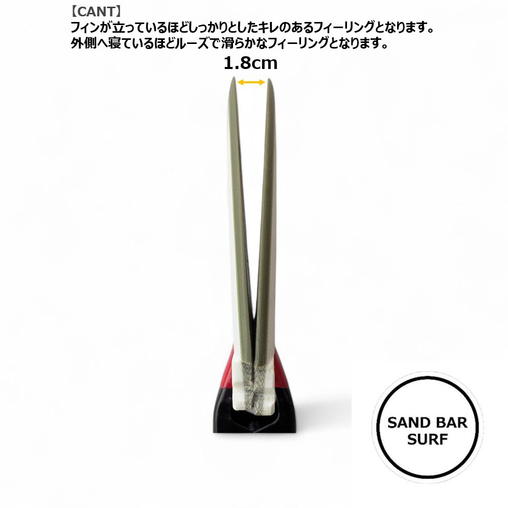 CAPTAIN FIN futures Twin＋1 ツインスタビ キャプテンフィン