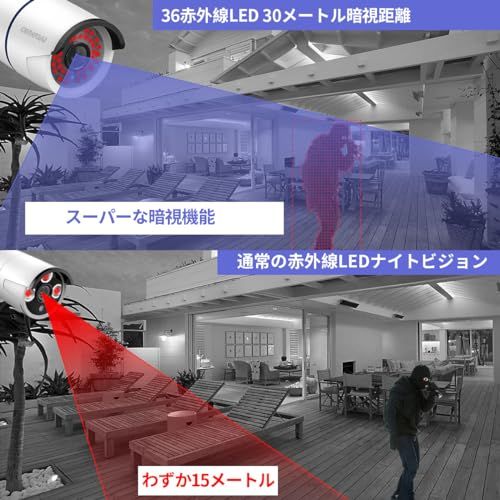  ダブルアンテナ AI人体検知 防犯カメラ ワイヤレス 屋外 防犯カメラセット 無線 監視 夜間撮影 家庭用 無線屋外 wi-fiなし ohwoai セキュリティ 防犯 録画 適格請求書発行可 店舗監視 出入管理 防犯カメラ 防犯 セーフティ