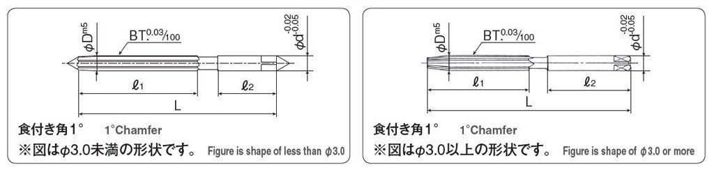  岡崎精工 OKAZB ハンドリーマ HR 13.5 その他 電動工具 エア工具