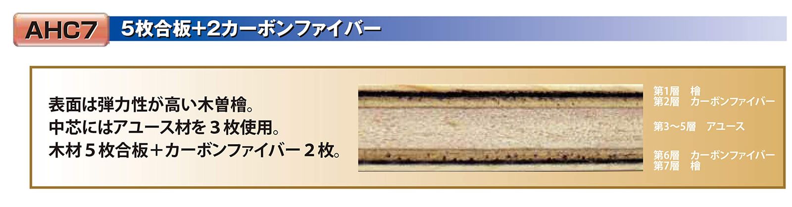  Armstrong アームストロング 卓球 ラケット エーエイチシーセブン シェイク 攻撃用 5枚合板 2カーボンファイバー ストレート 日本製 911 卓球用具レビュー ラケット 卓球