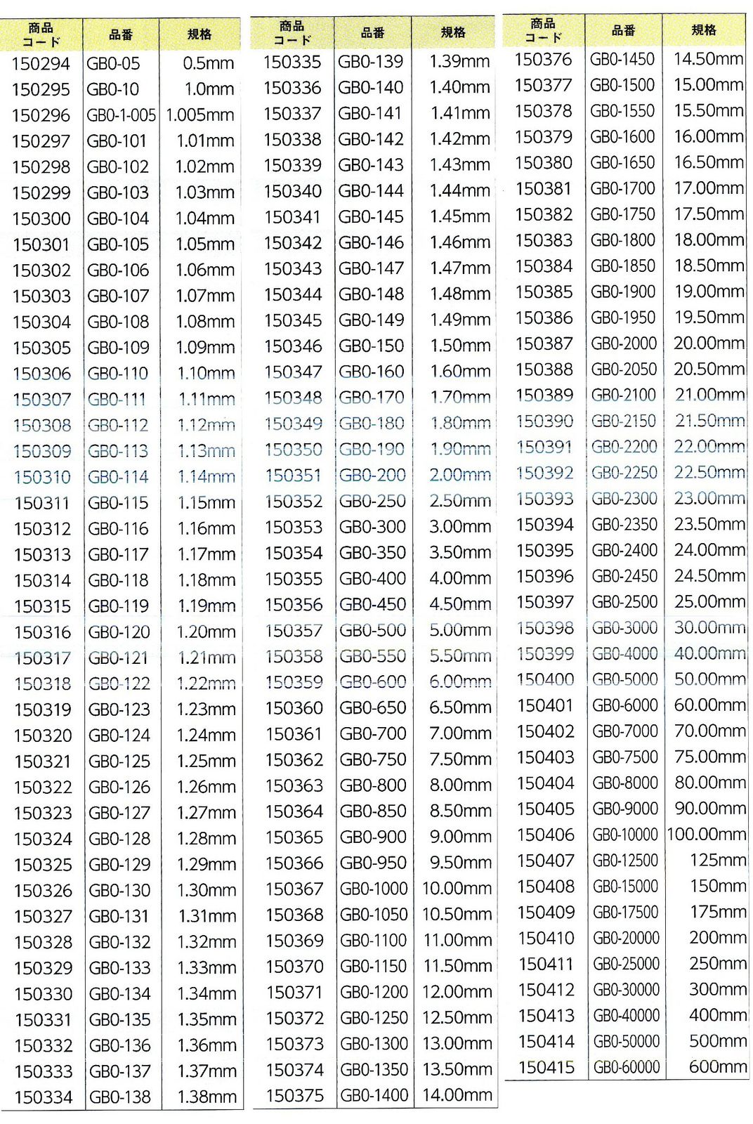  新潟精機 SK ブロックゲージ 0級相当品 品 22.50 mm GB 0-2250 ダイヤルゲージ 計測 検査