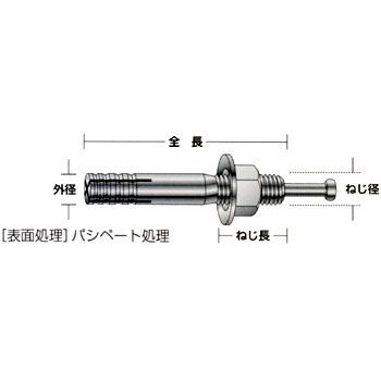 ユニカ ルーティアンカー ステンレス ＳＣ－１２７０