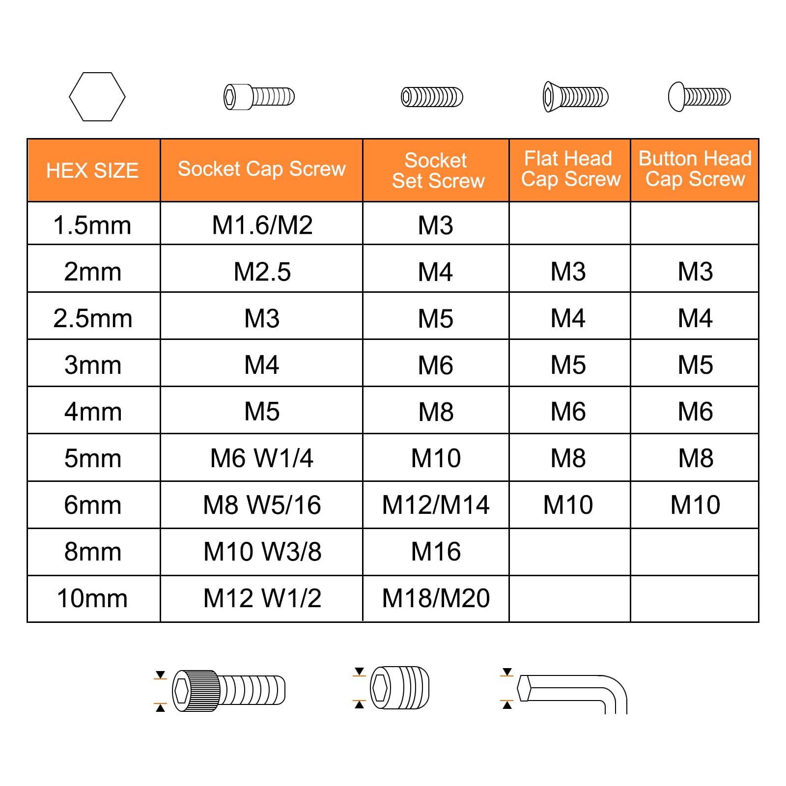 120本組 力が入れやすい