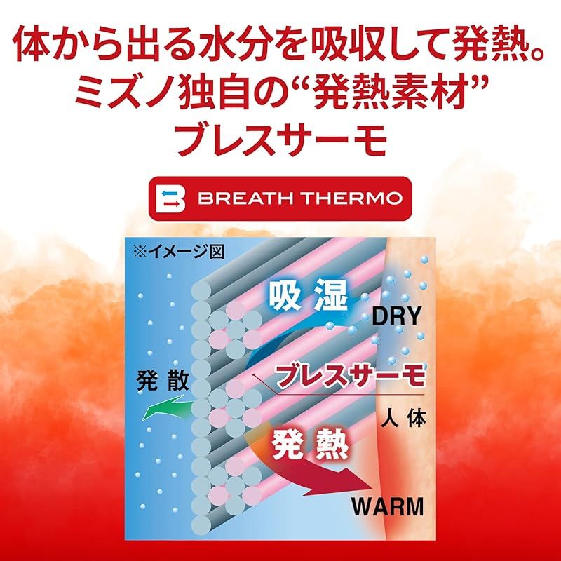 吸湿発熱ブレスサーモ毛布（シングル） ブレスサーモ 寝具 毛布 寝具