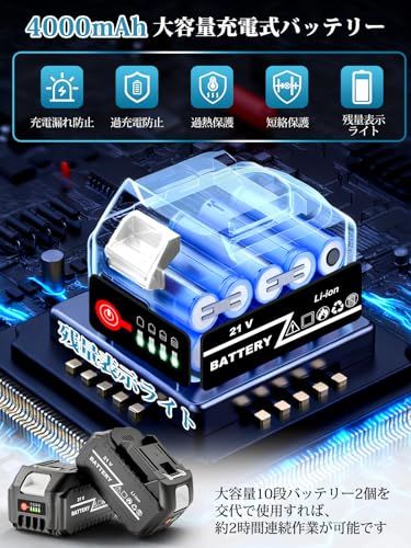 ブロワー 強力 ブロアー 充電式 残量表示 PSE認定 コードレス ブロワ 4000 mAh大容量バッテリ一 搭載 マキタ18 V バッテリー対応 エアブロワー 小型 軽量 庭掃除 落ち葉掃除 除雪作業 充電器付き 日本語取扱説明書付き ブ e 25 b 51 a 0