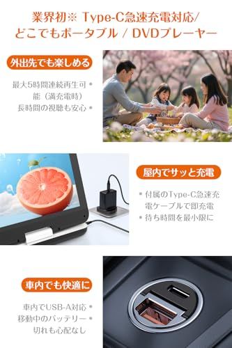 270度回転 TV接続