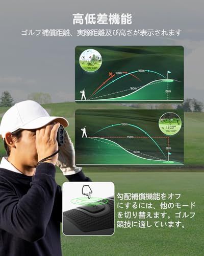 JIEHOME ゴルフ 距離計 レーザー距離計ゴルフ 1000 m 1093 yd対応 ミニ距離計測器 超軽量距離計 0 05 s高速読取り 高低差測定 スロープモード ピンロックモード 水平測定 振動機能 競技対応 IP 54 充電式 内蔵磁石 ゴ a 6 d 95626 調味料入れ スパイスラック