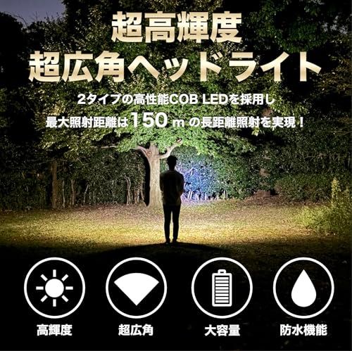 ヘッドライト LED 充電式 ネックライト 17時間点灯 ケース付き 超広角 小型 センサー搭載 防災 防水 キャンプ 登山 釣り 神奈川県発ブランド Cercano セルカノ 1 青色 p d 35 ffa 50