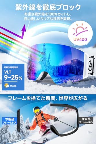 スノボ ゴーグル