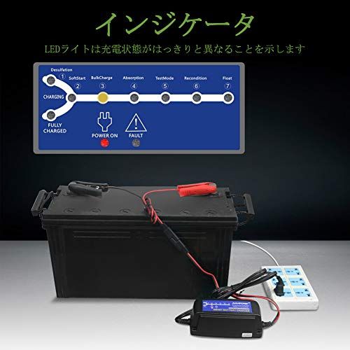 過電圧|過電流|過熱|逆接続|ショート等保護 トラック|カー|オートバイ|自動車等用e