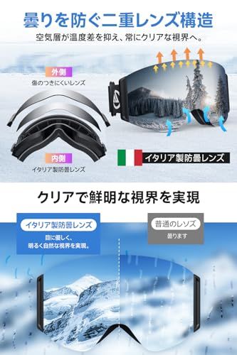 ヘルメット対応