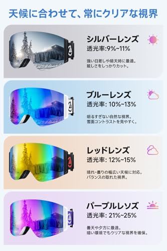 メガネ対応 スノボ