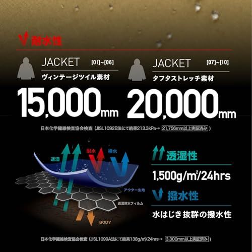 タイダイパープル WLサイズ