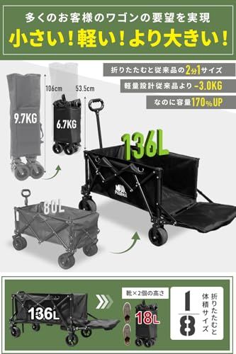 迅速に発送 Pasinaz 最大136 L 後ろ開け 開閉式 アウトドアワゴン キャリーワゴン キャリーカート 片手ハンドル 長物 大容量 ワイドタイヤ タイヤ取り外し オシャレ 折りたたみ 防炎 軽量 コンパクト 4輪 カート キャンプ 007 e 6 b 5 a