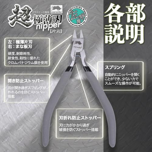 工具 プラモデル