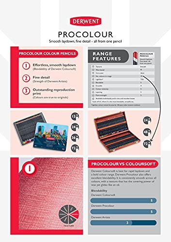 Derwent ダーウェント 色鉛筆 プロカラー セット 2302506
