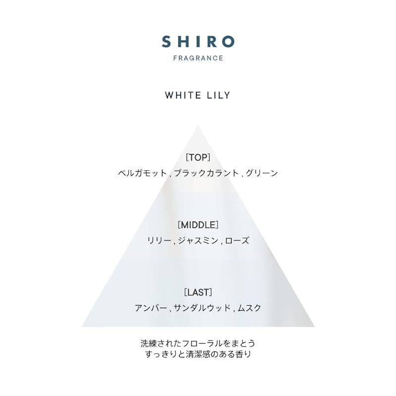 SHIRO ホワイトリリー ルームフレグランス 200 mL 約2か月半分 香料リニューアル前