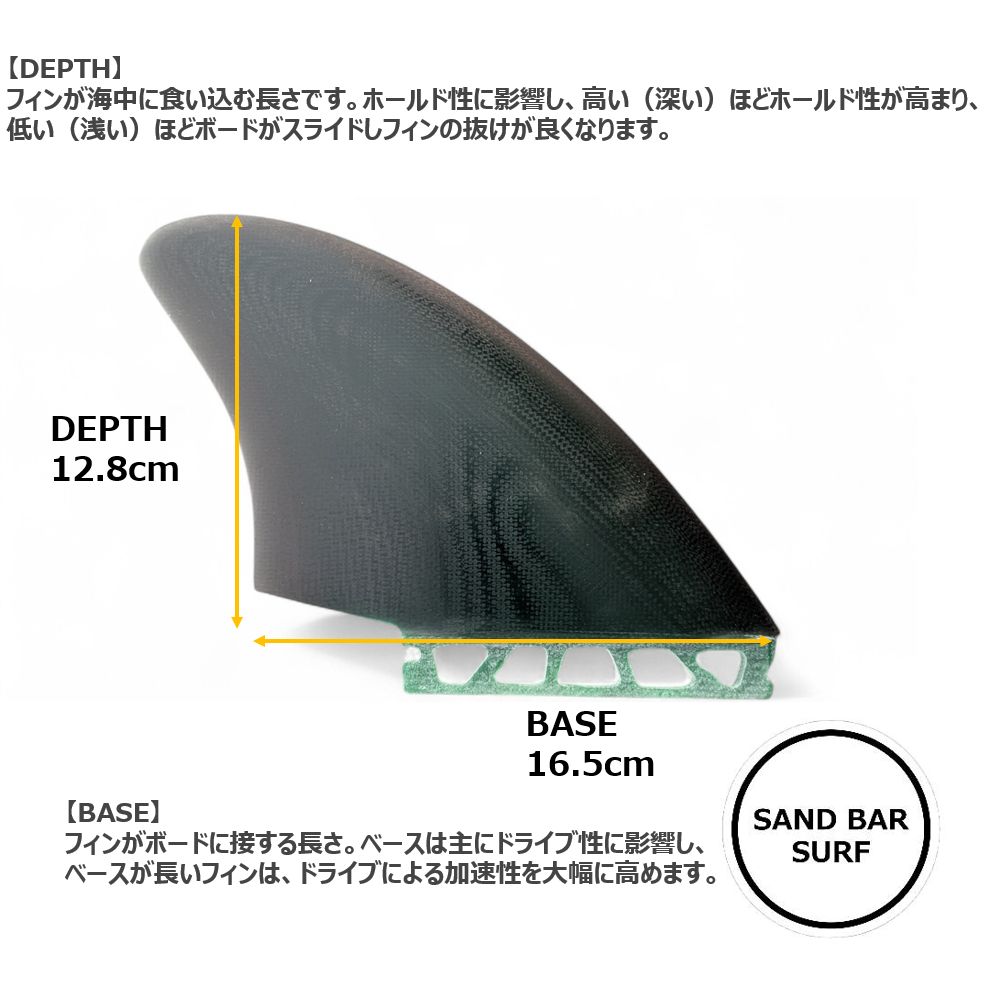 キールフィン CAPTAIN FIN futures キャプテンフィン フューチャー