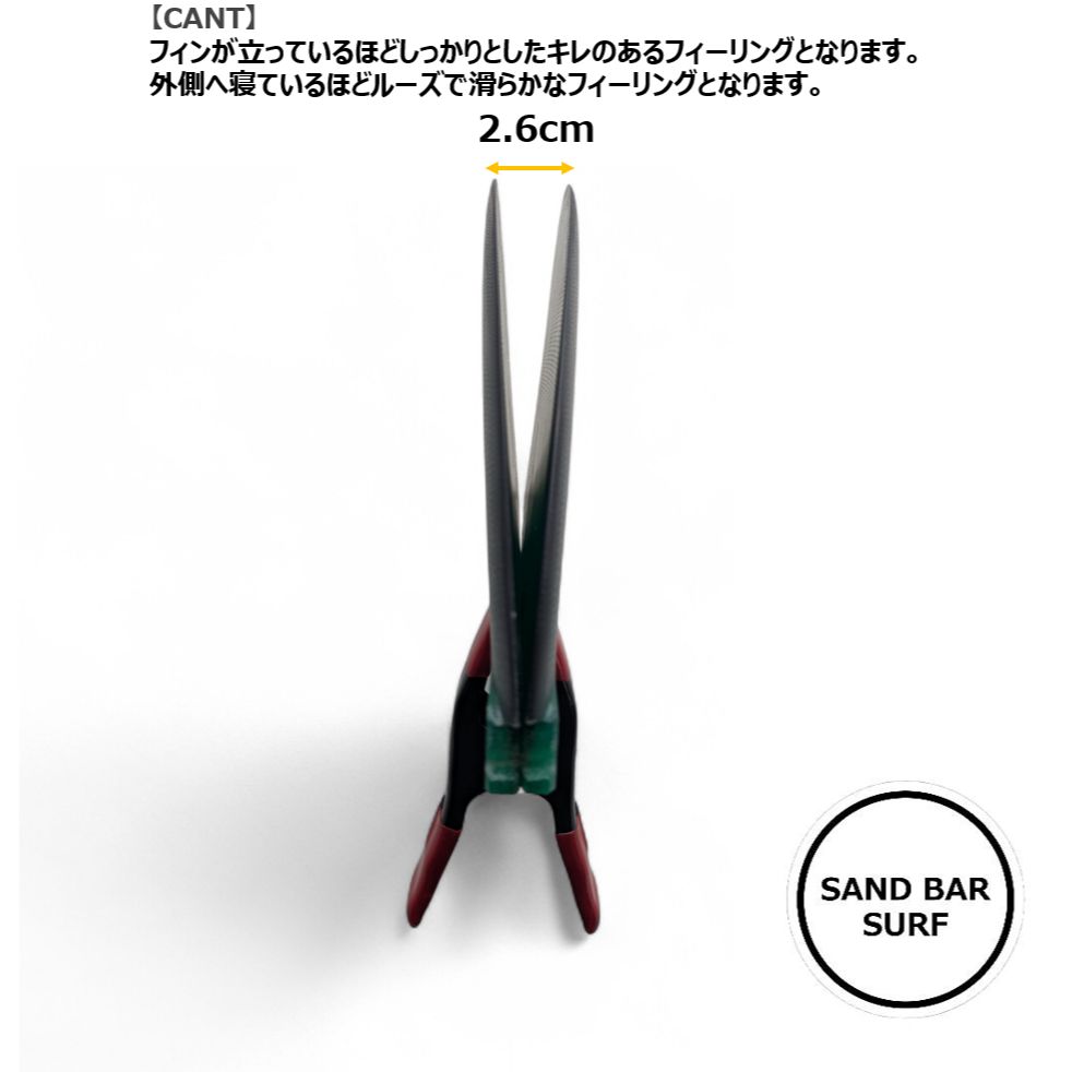 キールフィン CAPTAIN FIN futures キャプテンフィン フューチャー