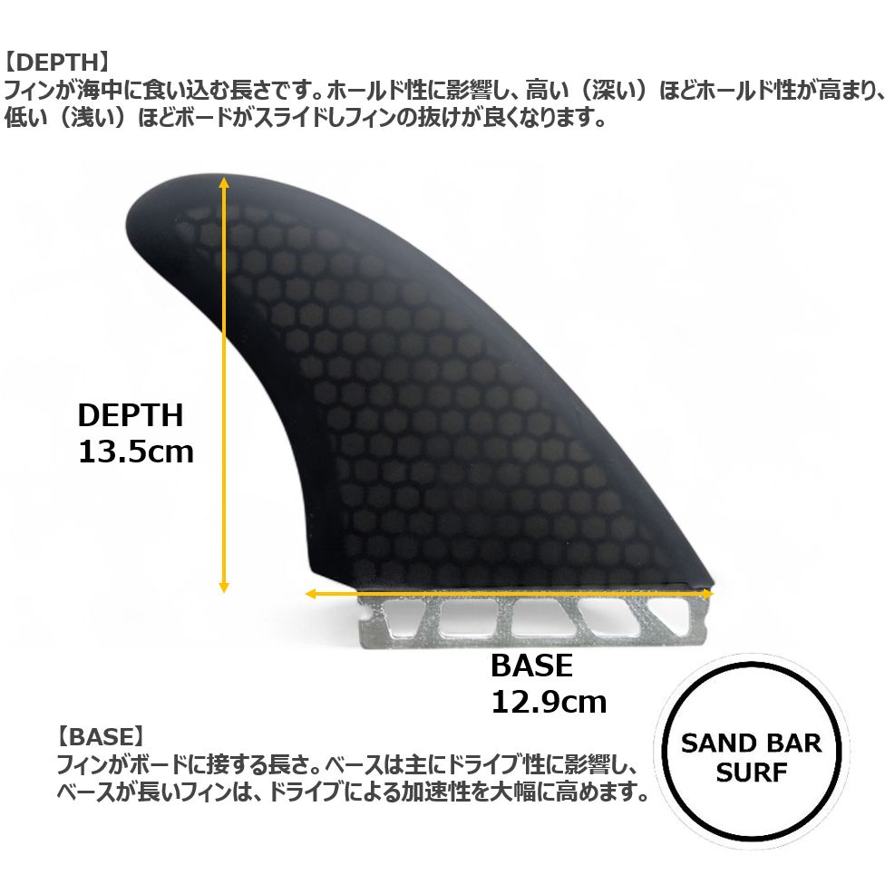 アウトレット】【Futures】パホーマンスツイン CAPTAIN FIN futures