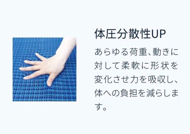 離床応援マットレス『トップマットレス P-2仕様』 ※展示品 - メルカリ