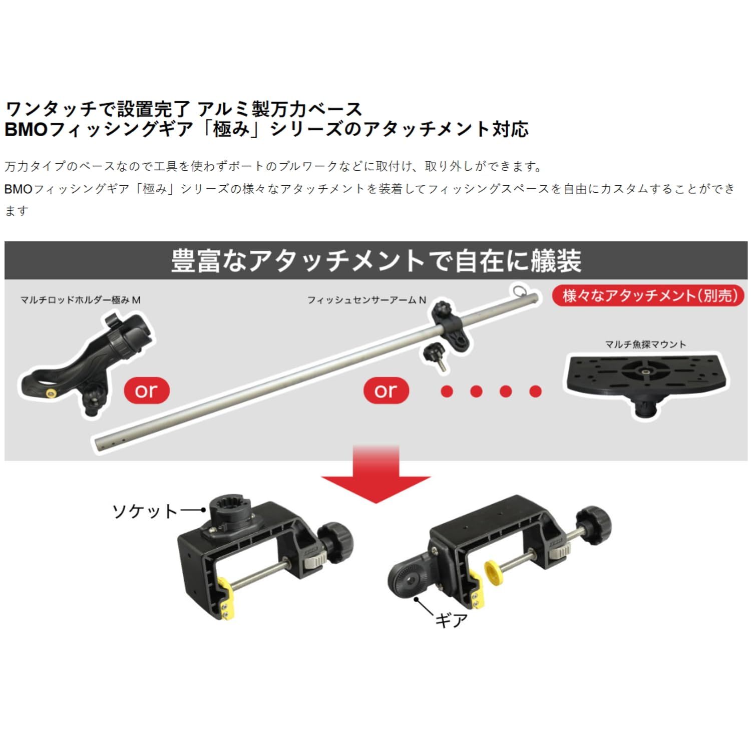 BMO JAPAN ビーエムオージャパン クランプベース ギア付