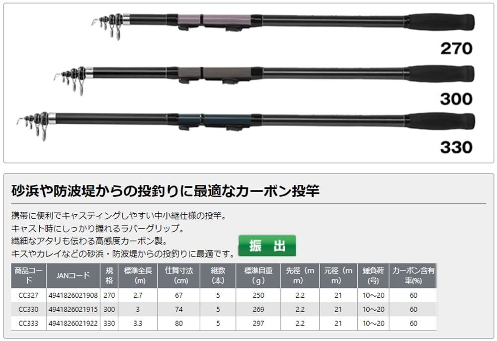 オージーケー Ogk カーボンキャスト3 330
