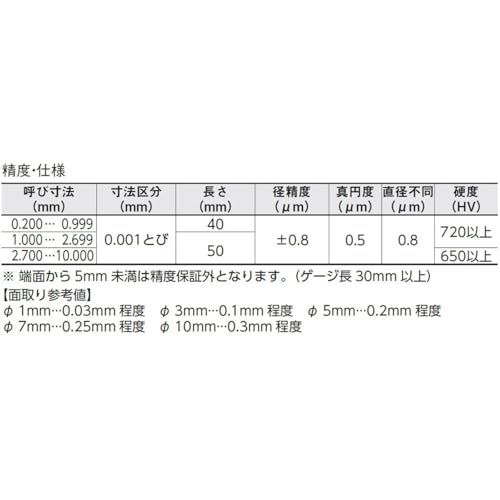  新潟精機 SK 日本製 鋼ピンゲージ リフィルセット 3.500-4.000 mm 0.01 mmトビ 51本 AA-3 B-R ダイヤルゲージ 計測 検査