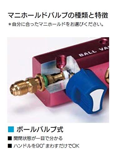  BBK 410-PKLB R 410 A ボールバルブ式 マニホールド 継手 ソケット コック エアーツール