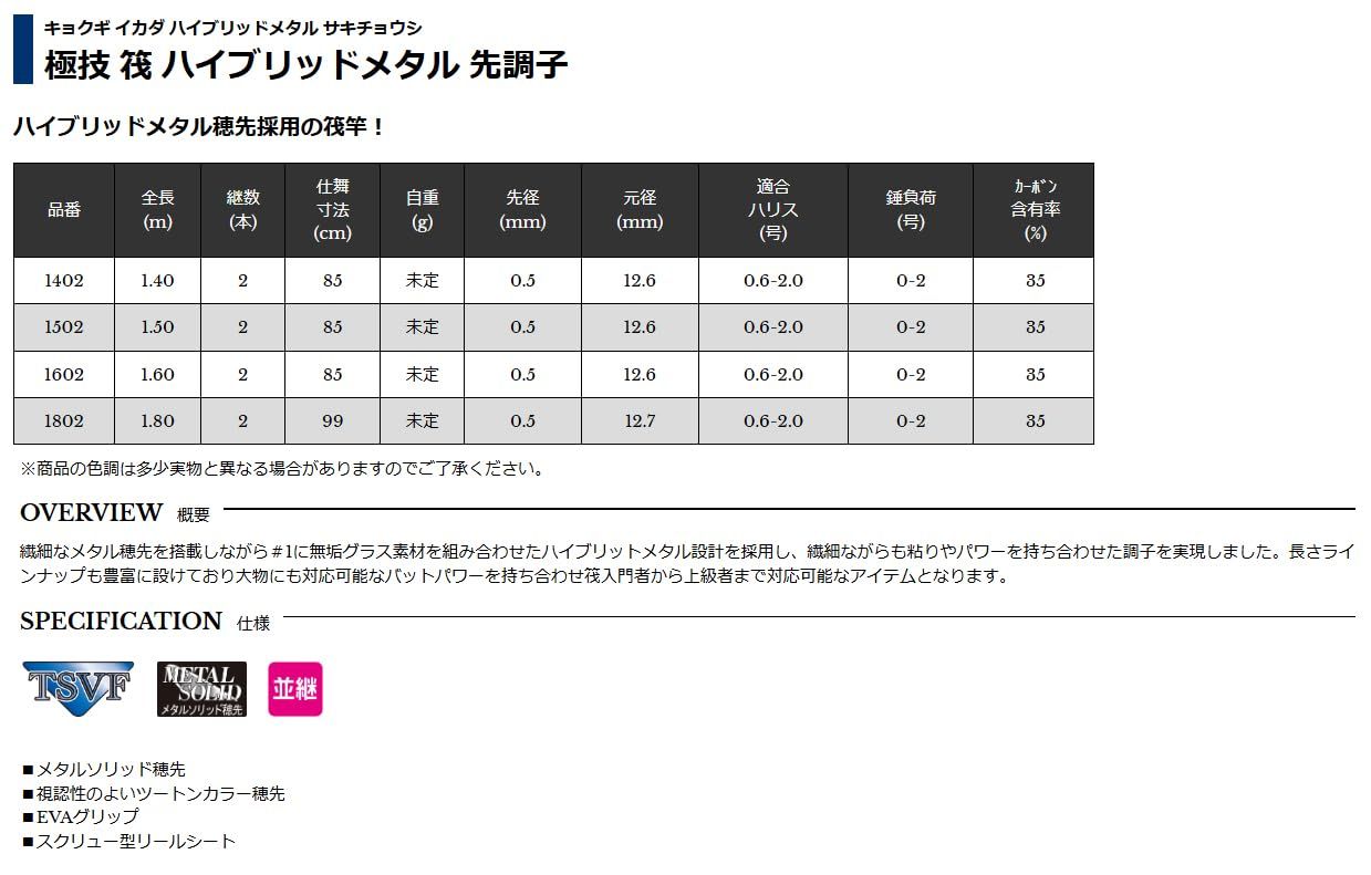 宇崎日新 NISSIN 技 筏 ハイブリッドメタル 先調子 1602