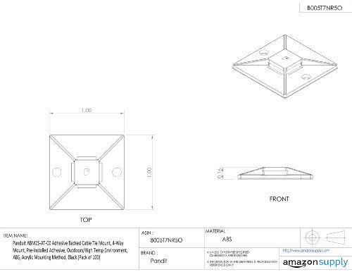 パンドウイット