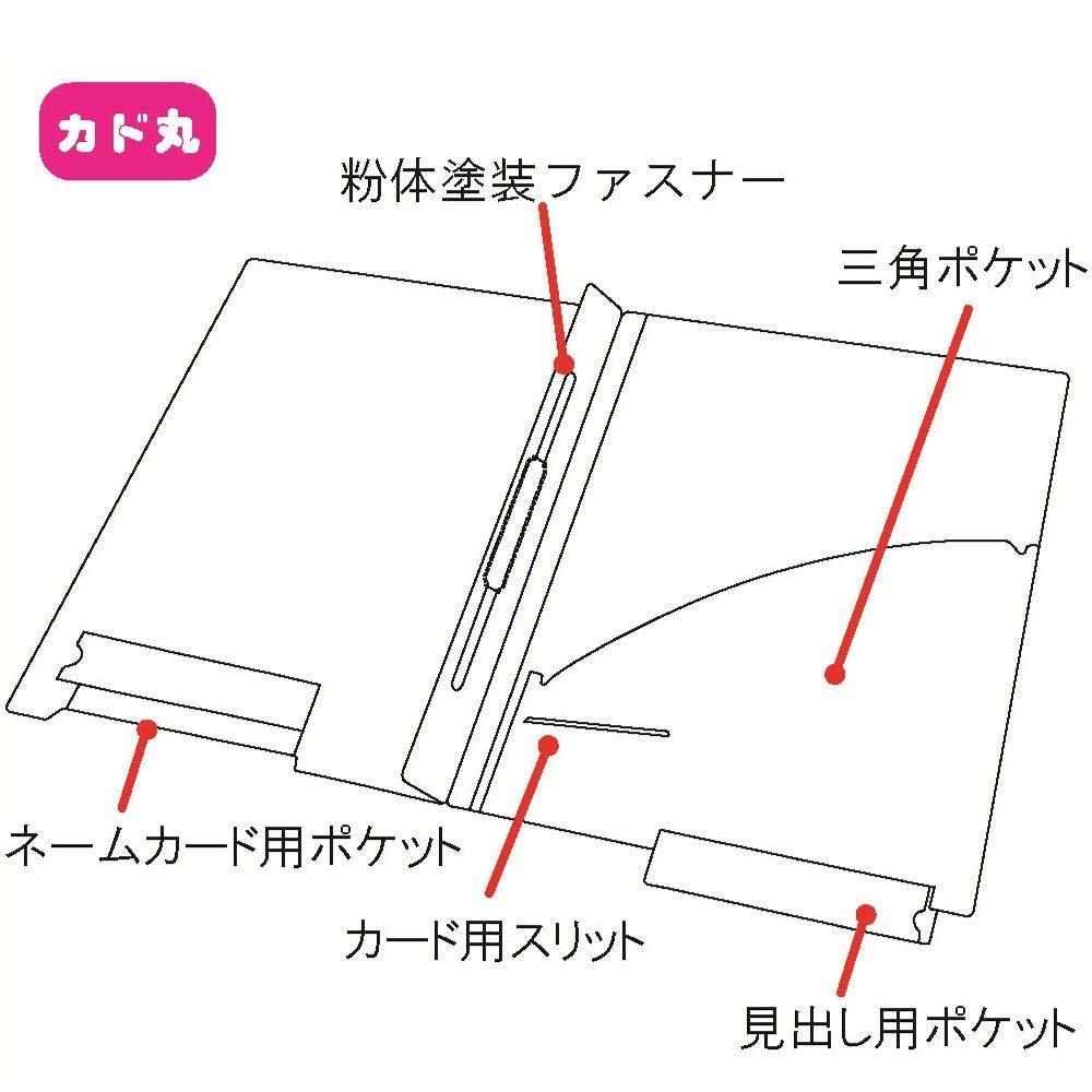 リヒトラブ カルテフォルダー ファスナー付 A 4 HK 7714 U ミ