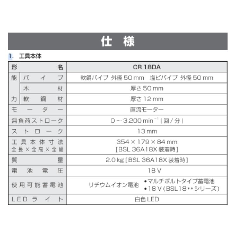  ハイコーキ 切断工具 18 V コードレスセーバソー CR DA XPZ フルセット レシプロソー 切断工具 切断機