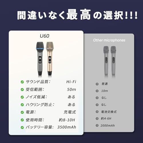 JYX ワイヤレスマイク 無線カラオケマイク UHF マイクロフォン 充電式 会議 スピーチ 公演 パーティー 学校運動会などに適用 ローズゴールド cf 0377 d 9