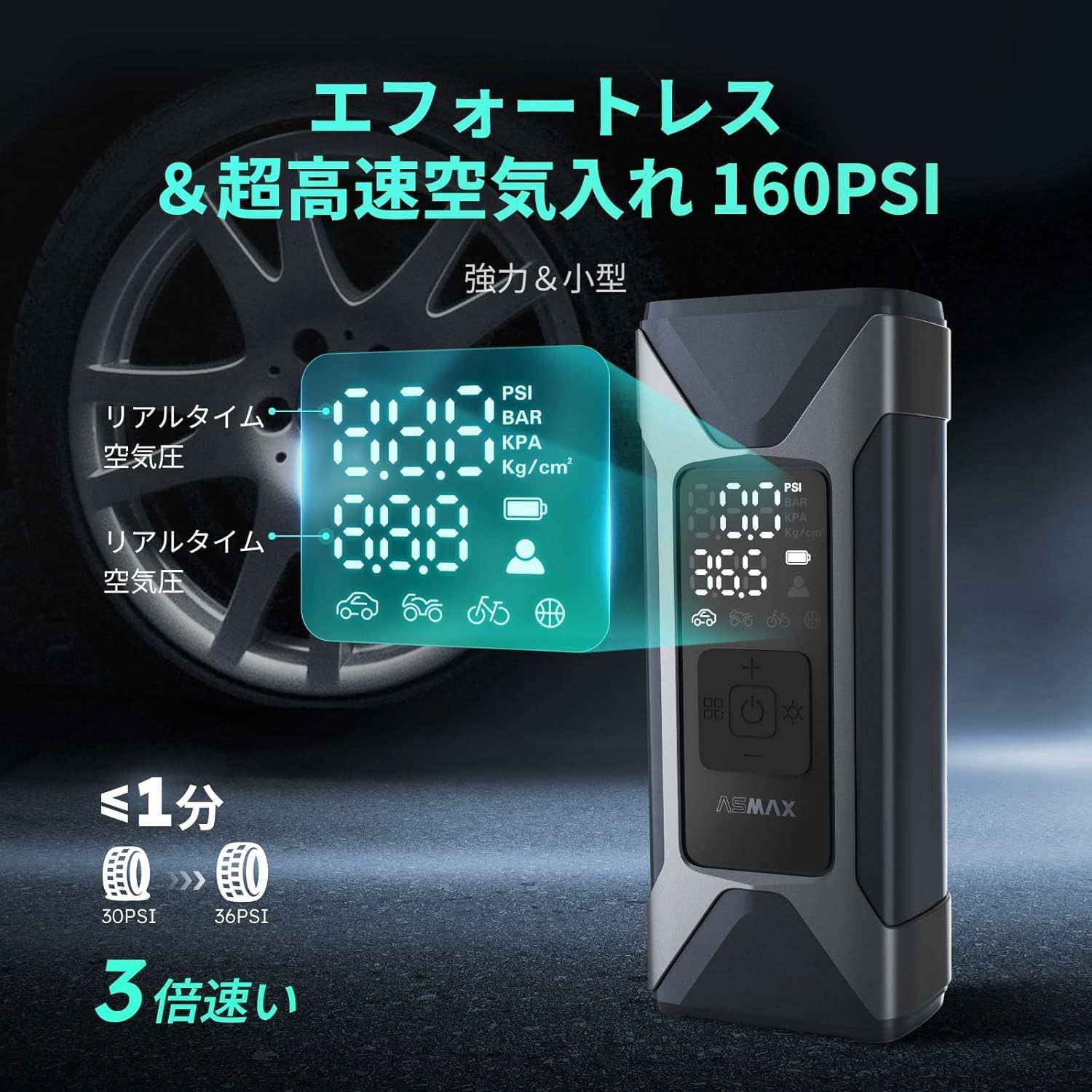 自転車 空気入れ 電動空気入れ バイク 車 エアーポンプ 2500mAh×3 大容量バッテリー 最大圧力160PSI タイヤ空気圧検知 ...