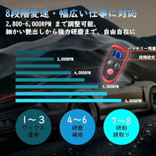 ワックス 鏡面磨き