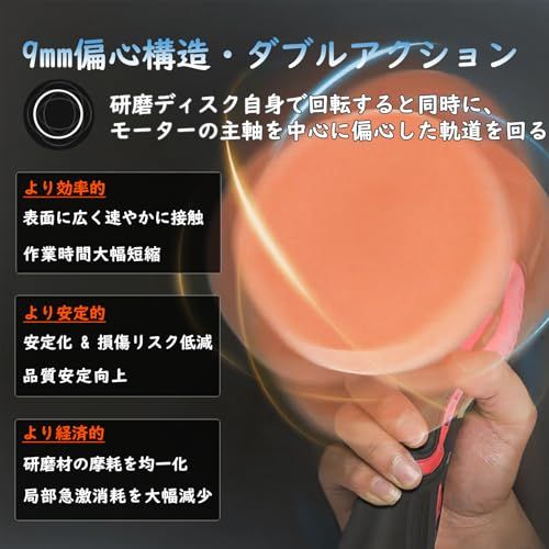  2026アップグレード 電動ポリッシャー 車 ポリッシャー 8段変速 2800-6000 RPM 21 V mAh 最大150 mm対応 コードレス 充電式 研磨機 ワックス 鏡面磨き 傷消し ダブルアクション 車両メンテナンス 洗車用 バッテリー残 ポリッシャー 研磨機