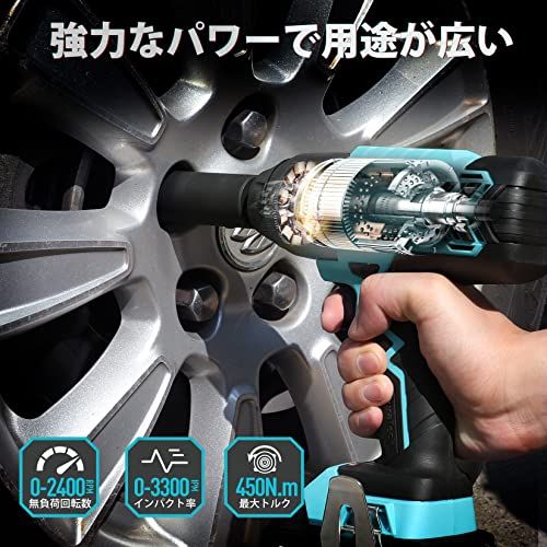 自動車の修理 ホームメンテナ