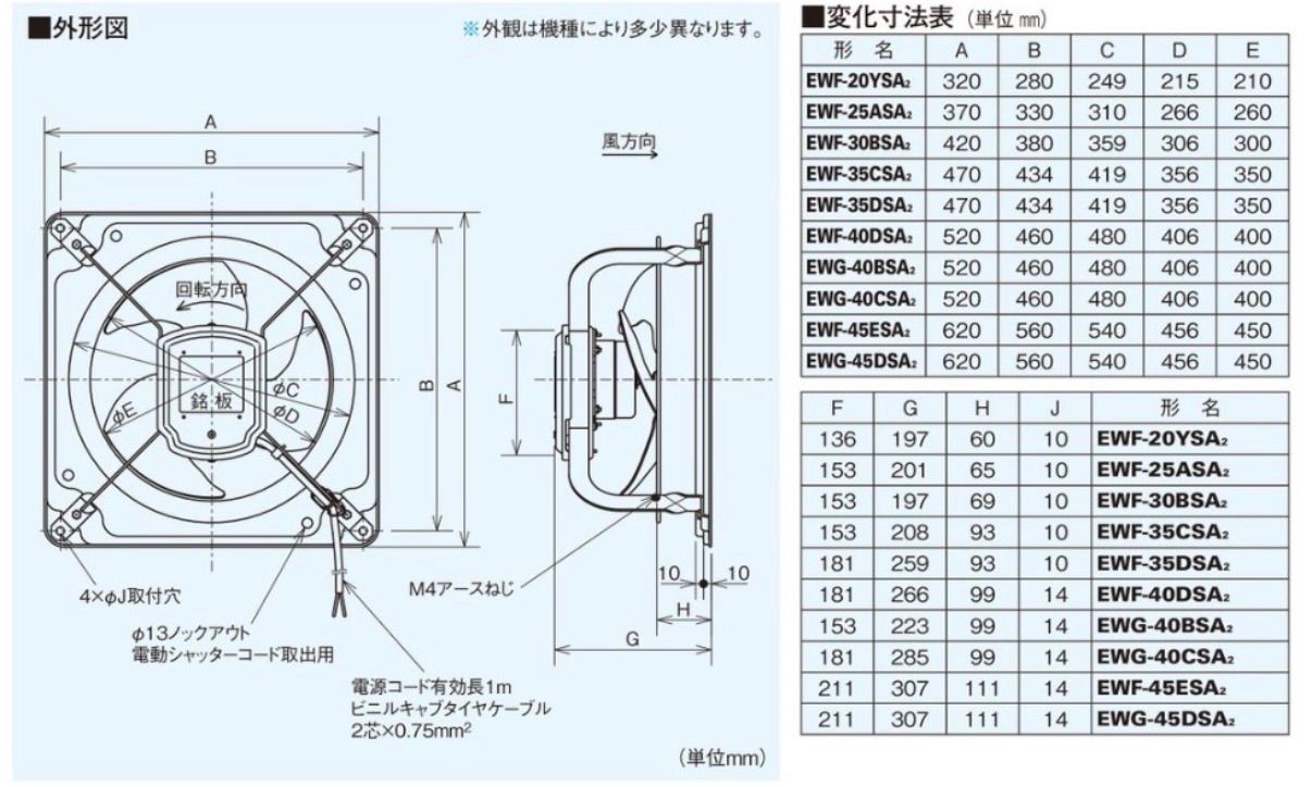 R716 ☀️ 未使用品！ 三菱電機｜MITSUBISHI EWF-25ASA2 羽根径25cm 