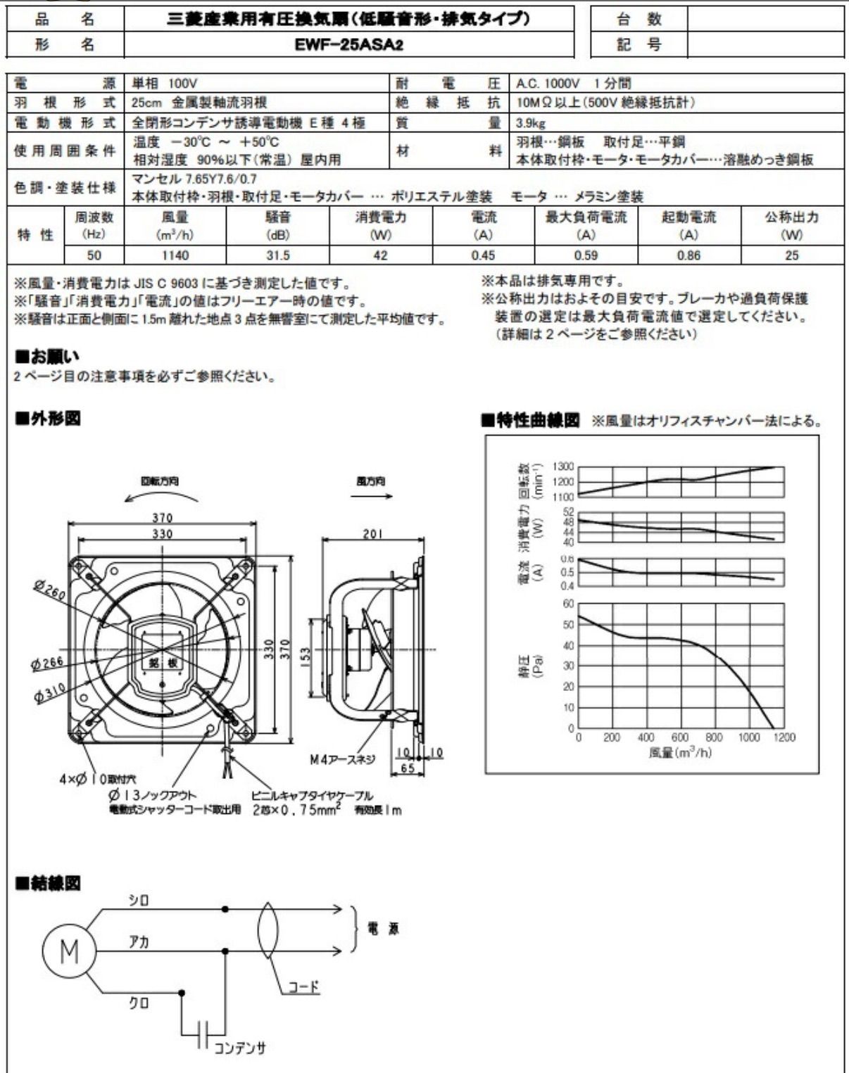 R716 ☀️ 未使用品！ 三菱電機｜MITSUBISHI EWF-25ASA2 羽根径25cm 