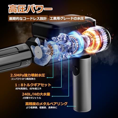迅速に発送 2026年水圧 水量アップデート版 高圧洗浄機 ハンディ コンパクト コードレス USB-C充電式 バッテリー一体型 handy compact ながら洗車 モバイル ポケッタブル高圧 洗浄 機 高性能5 in 1ノズル 5 mホ efe 20151