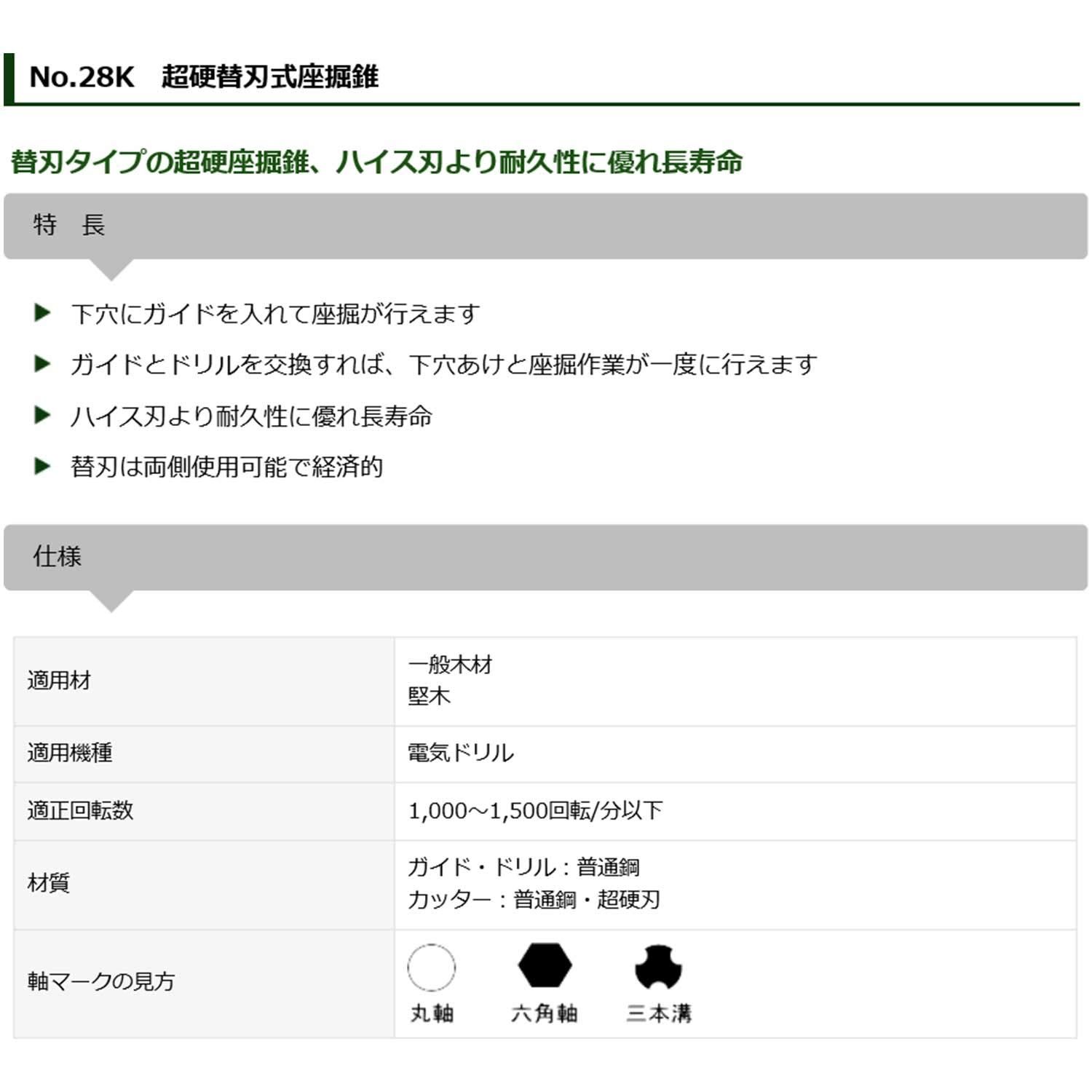 1560 超硬替刃式座掘錐