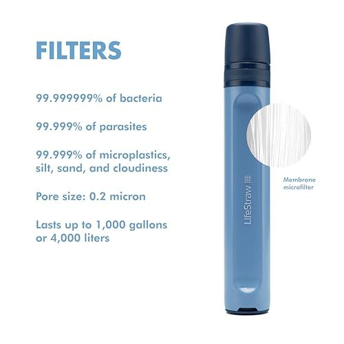LifeStrawピークシリーズ パーソナルウォーターフィルターストロー バックアップろ過 緊急時 サバイバル 超軽量水分補給用 ダークマウンテングレー パック